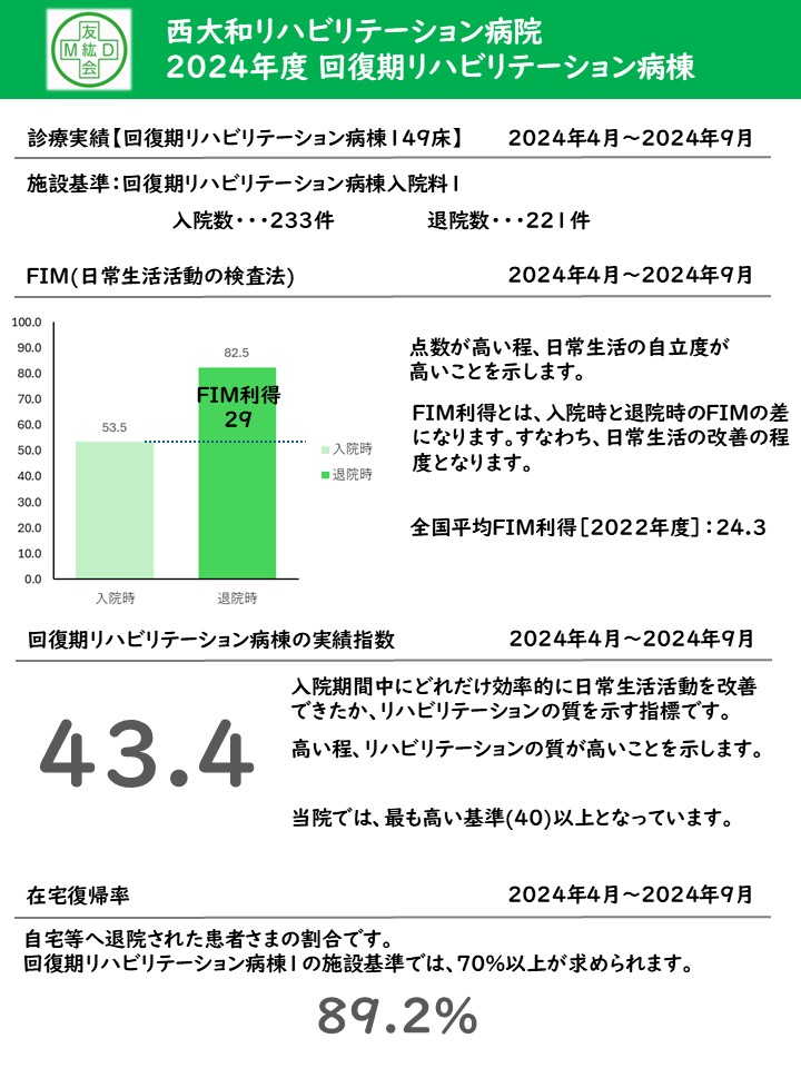 http://www.nishiyamato.net/%E3%82%B9%E3%83%A9%E3%82%A4%E3%83%891.JPG