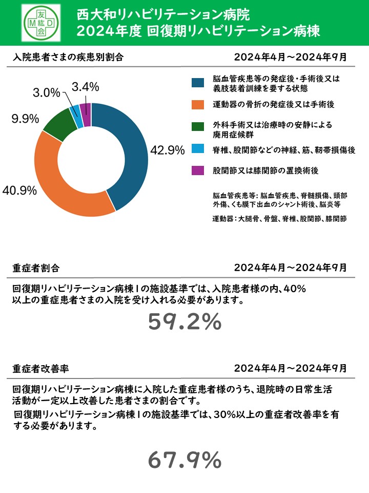 http://www.nishiyamato.net/%E3%82%B9%E3%83%A9%E3%82%A4%E3%83%892.JPG